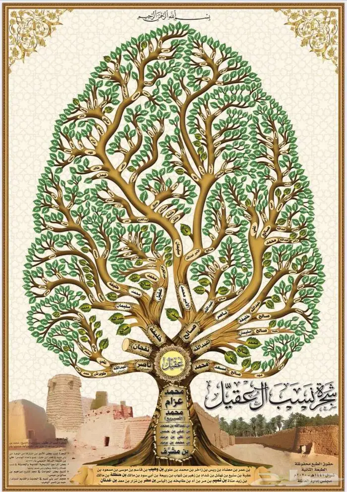 تصميم شجرة العائلة بصمة تراثية 0