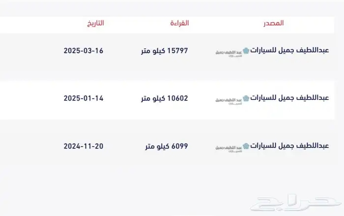 هايلوكس 2024 غماره ديزل حجم المكينه 2800سي سي شرط وكاله ب105 15