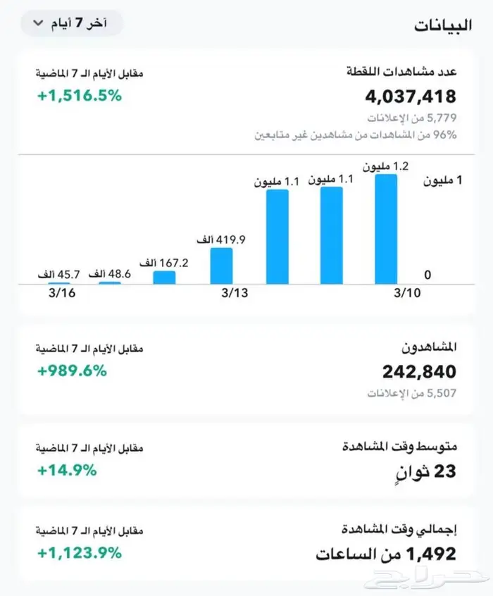 حساب سناب شات 1