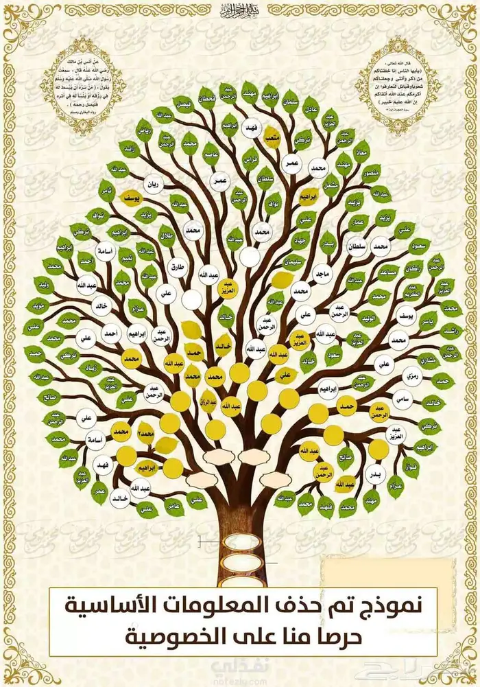 تصميم شجرة العائلة بصمة تراثية 3