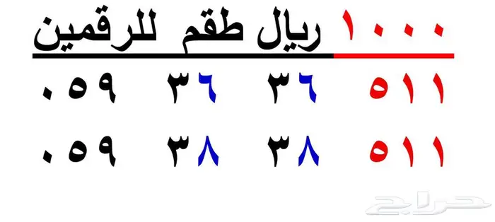 رقمين طقم متشابهين اختلاف رقم الاخير فقط 2