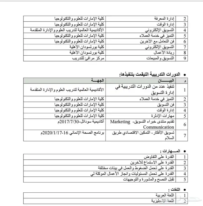 مدرس خصوصي لمواد إلادارة والتسويق والموارد البشرية 5