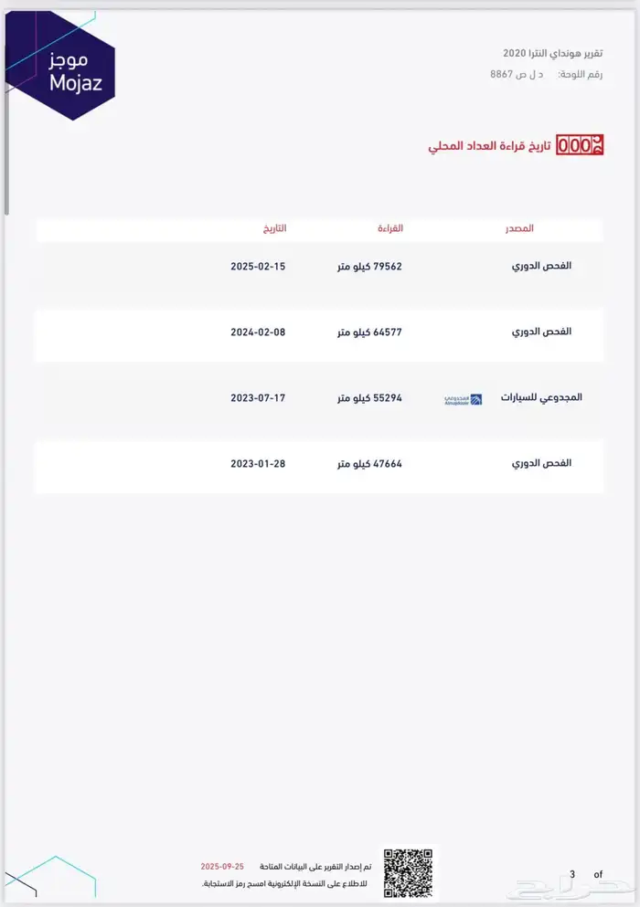 النترا 2020 ممشئ قليل 8