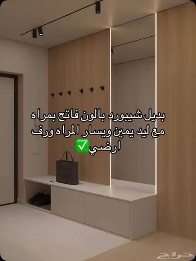 ترند المداخل لعام 2025 index