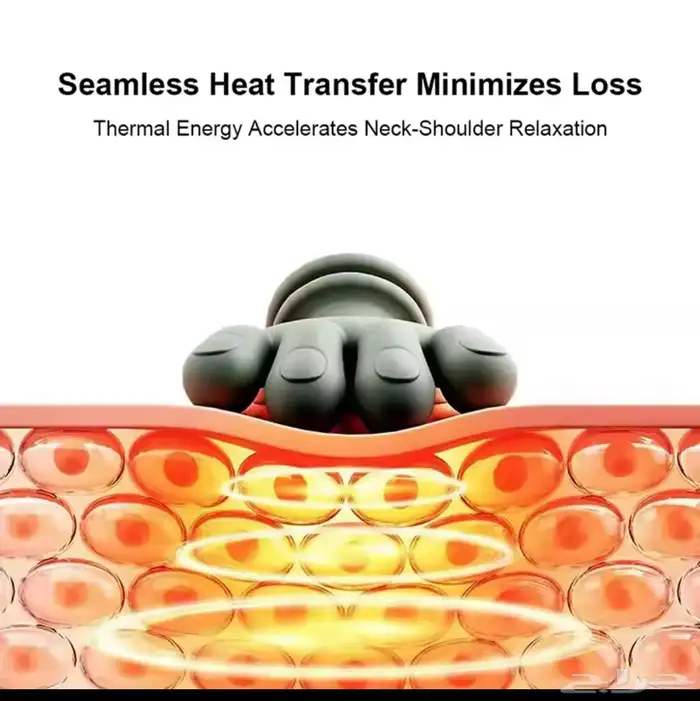 جهاز مساج للرقبة والكتفين بتقنية تحاكي يد الإنسان 1