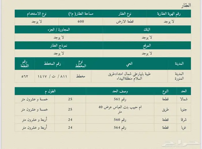 ارض تجارية للبيع 0