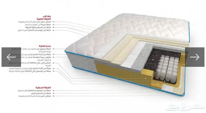 سرير حجم كوين مع مرتبه من سليب هاي Cool 3