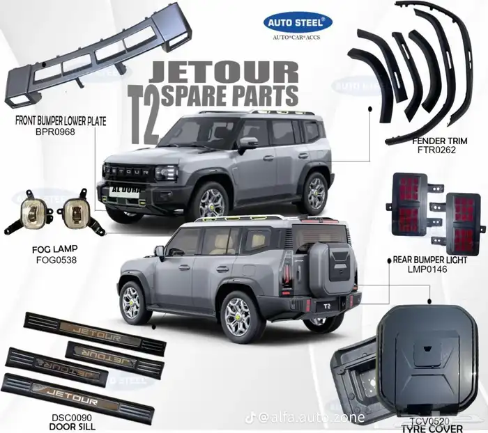 اكسسورات جيتور -T2 -T1 20