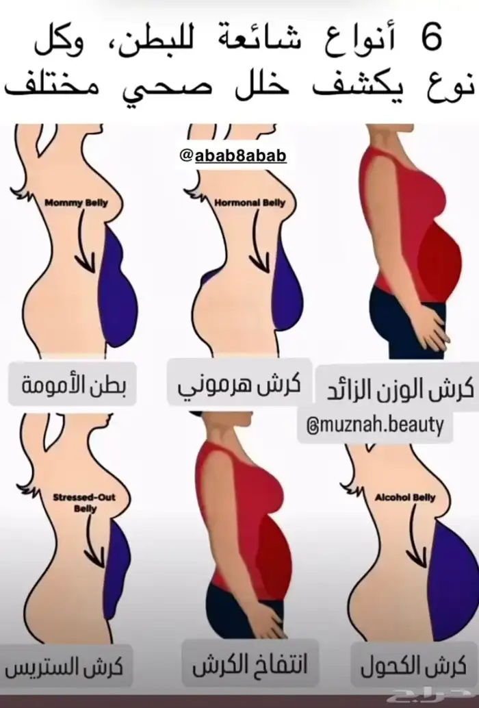 الجمال من الداخل .. 5