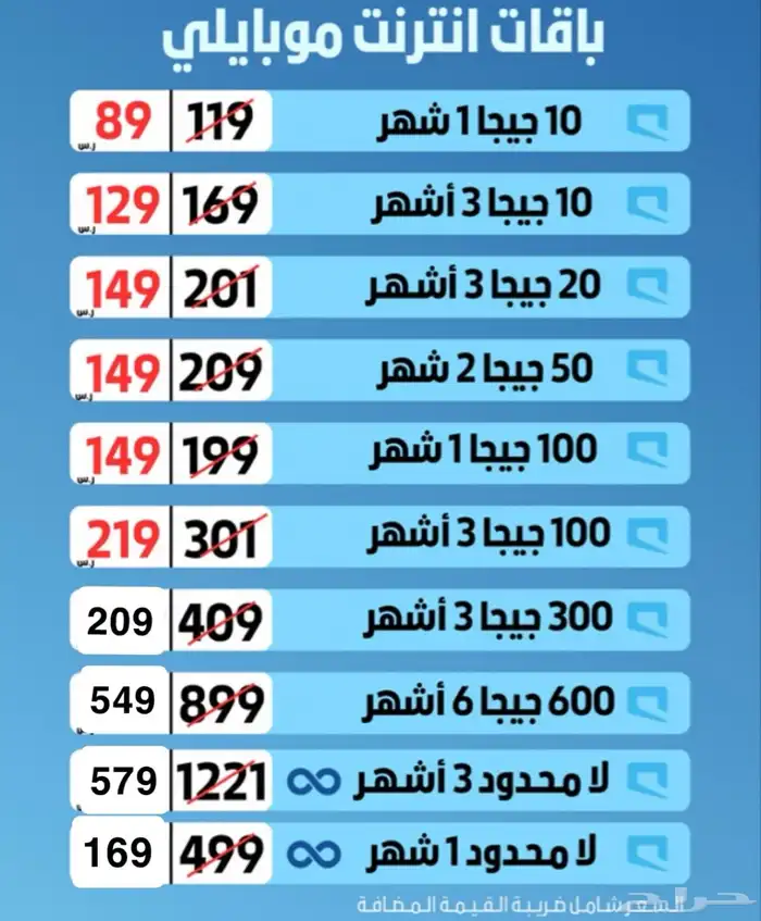شرايح سوا وموبايلي مسبق الدفع بارخص الاسعار 2