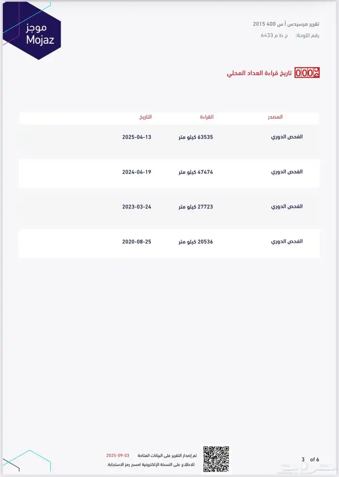 مرسيدس S400 الجفالي 2015 زر واحد  كت AMG أصلي ممشى قليل جدا 19