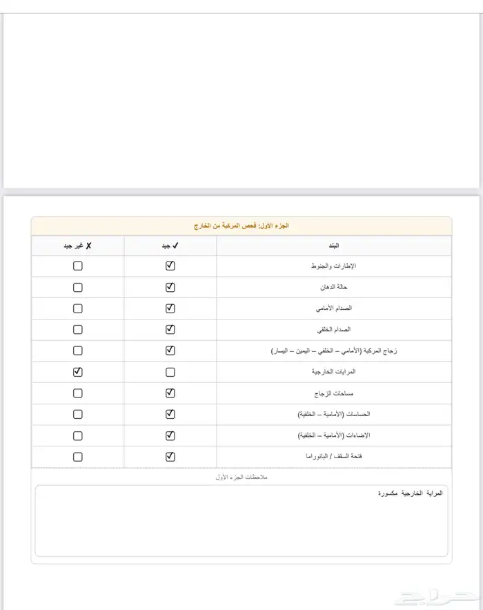 شيري اريزو 6 برو 14