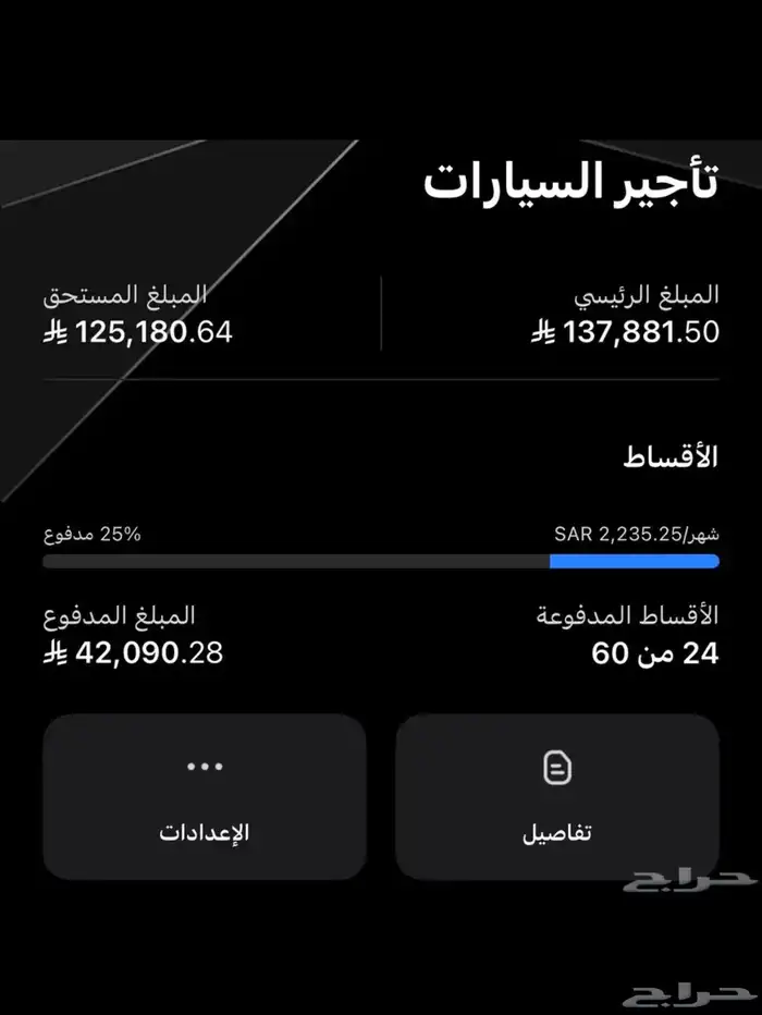 فورشنر 2024 للتنازل بدون مقابل 4