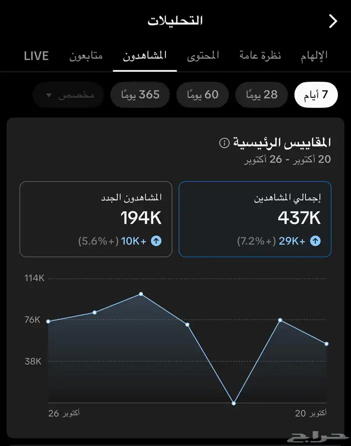 حساب تيك توك للبيع بسعر مناسب 3