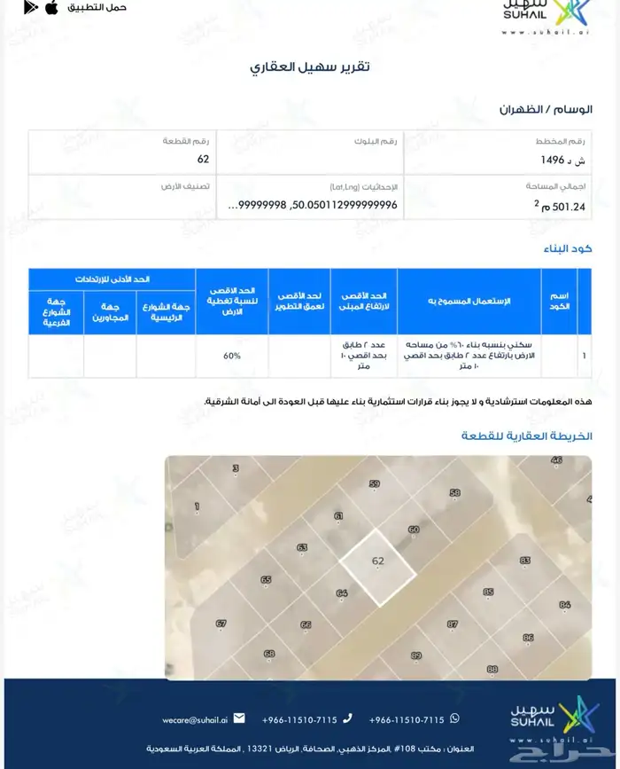 ارض سكنية للبيع 2