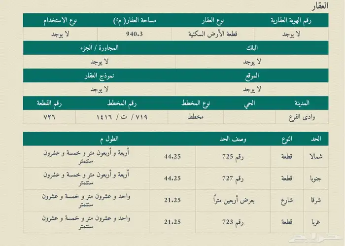 للبيع ارض تجاريه في مخطط ريع ملح بمحافظه وادي الفرع 1