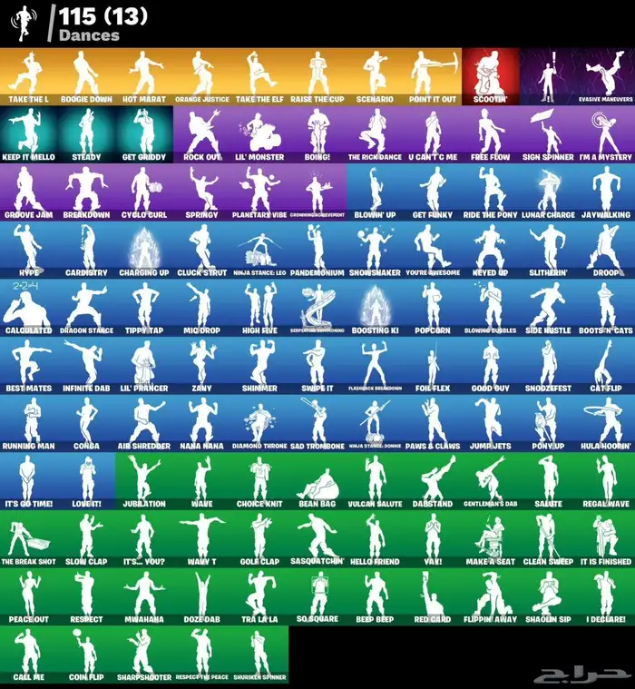 حساب فورت اساسي للبيع 3