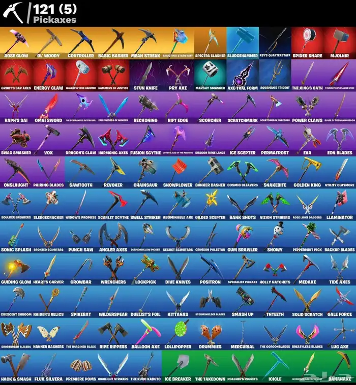 حساب فورت اساسي للبيع 0