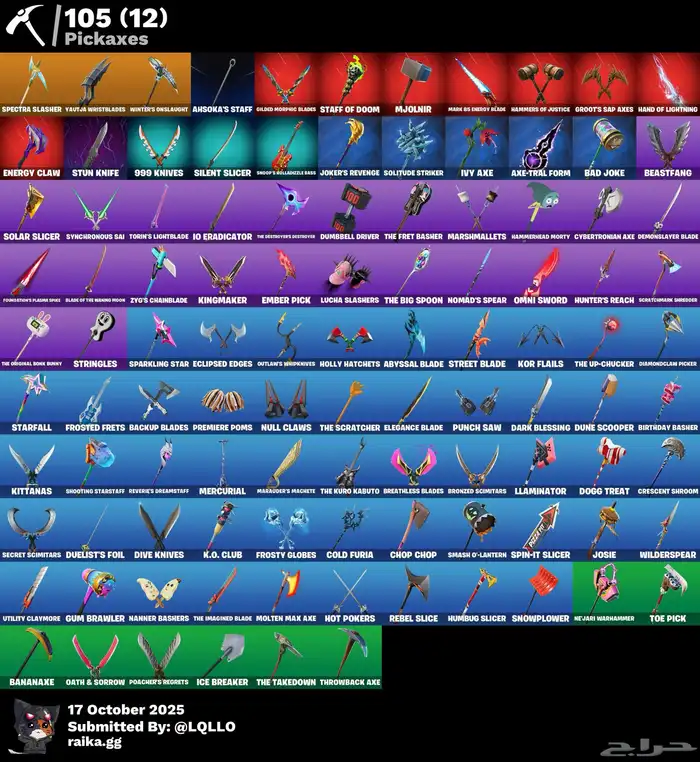 ايبك فورت عرق 2