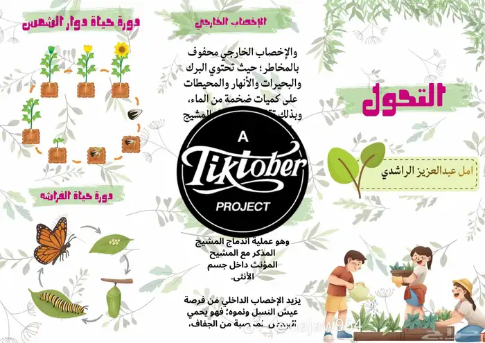 مطويات صف خامس علوم 5