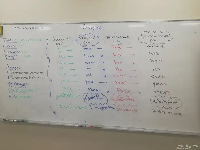 معلم مصري متخصص لغة انجليزية فقط 0