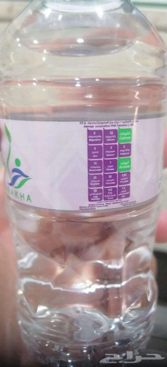 عرض حصري على مياه رخا 0