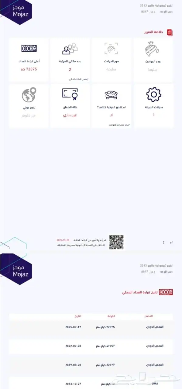 للبيع ماليبو وكاله ممشى قليل مخزنة بالهفوف 4 سلندر 48