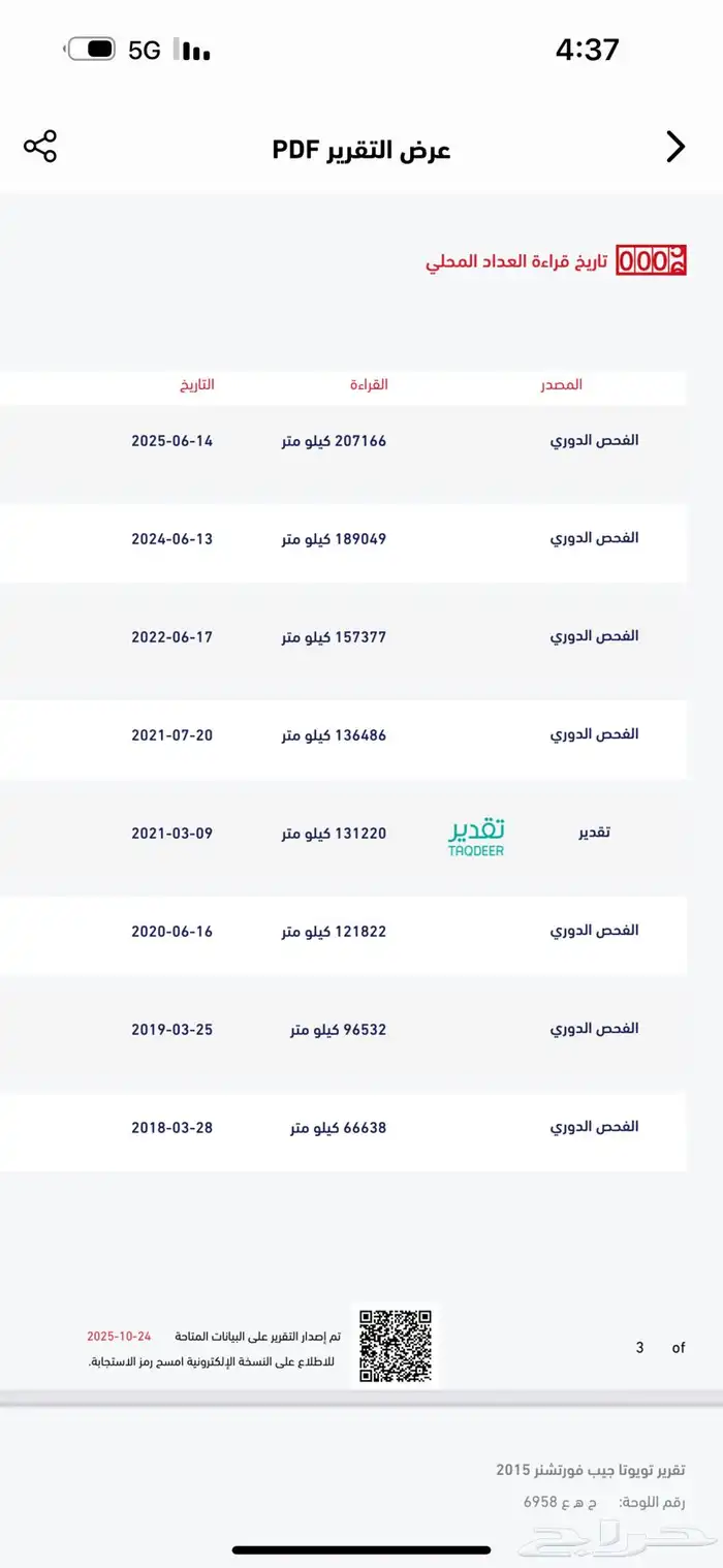 فورتشنر 2015 دبل ممشى قليل 17