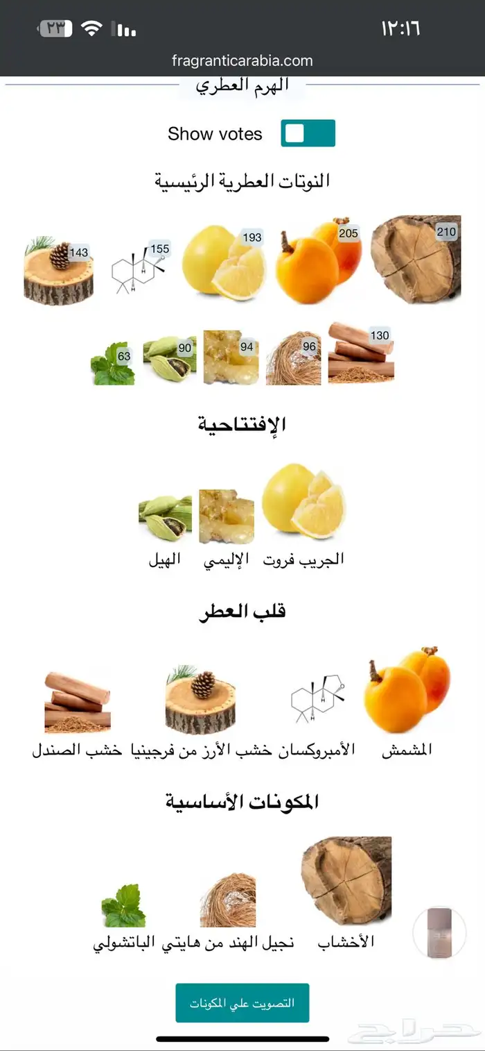 عطر ايسي مياكي 2