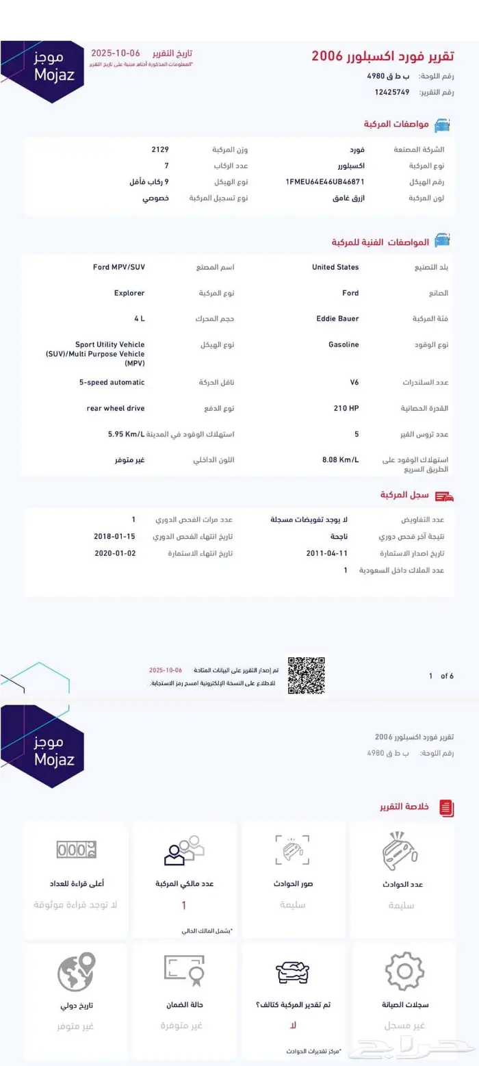 فورد اكسبلور مخزن 23