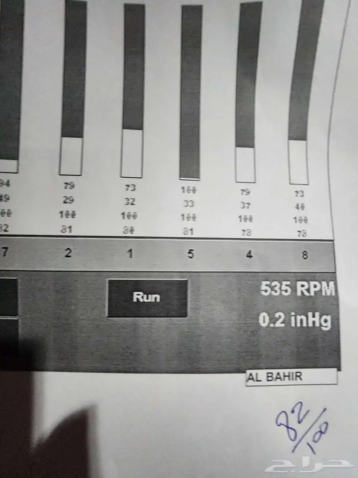 للبيع اسكويا 2013 فل كامل 2
