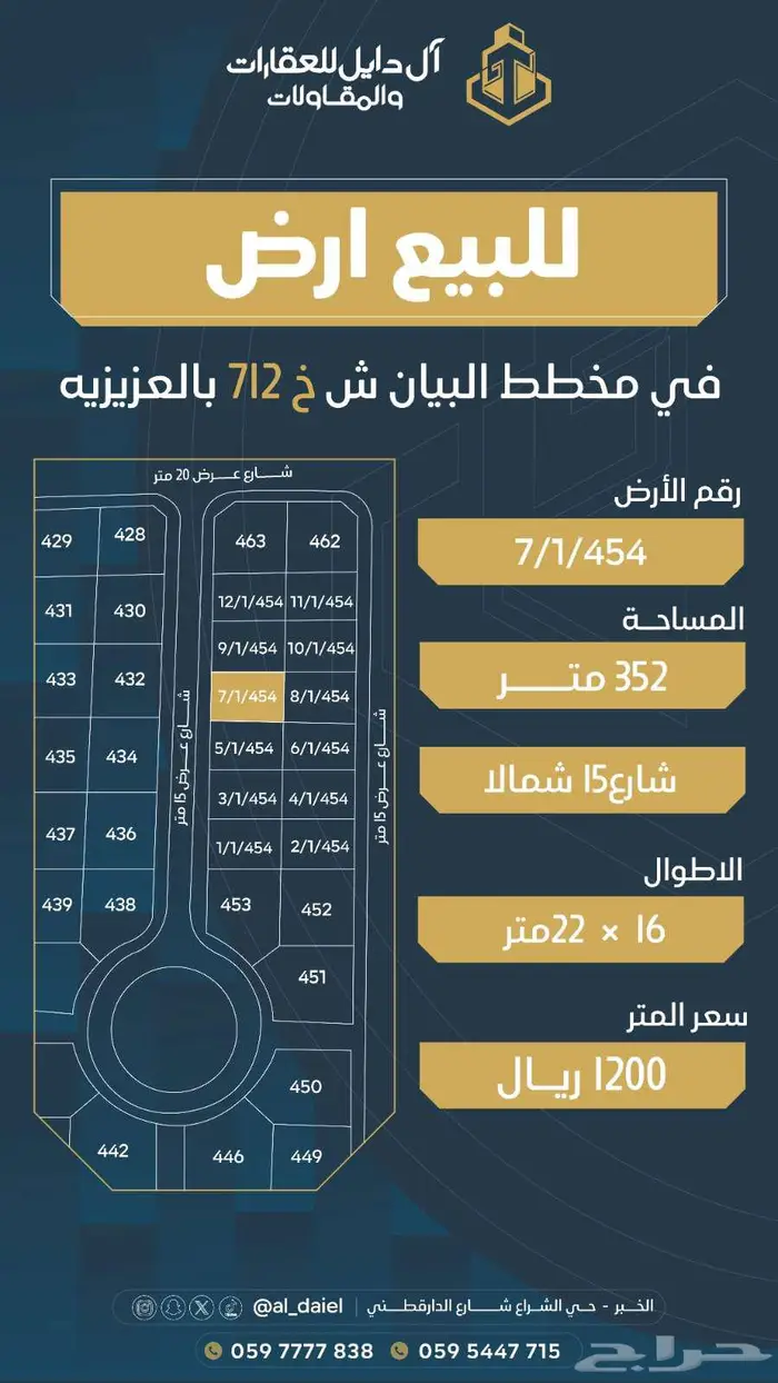 مجموعة اراضي بمخططات ومساحات مختلفه 16