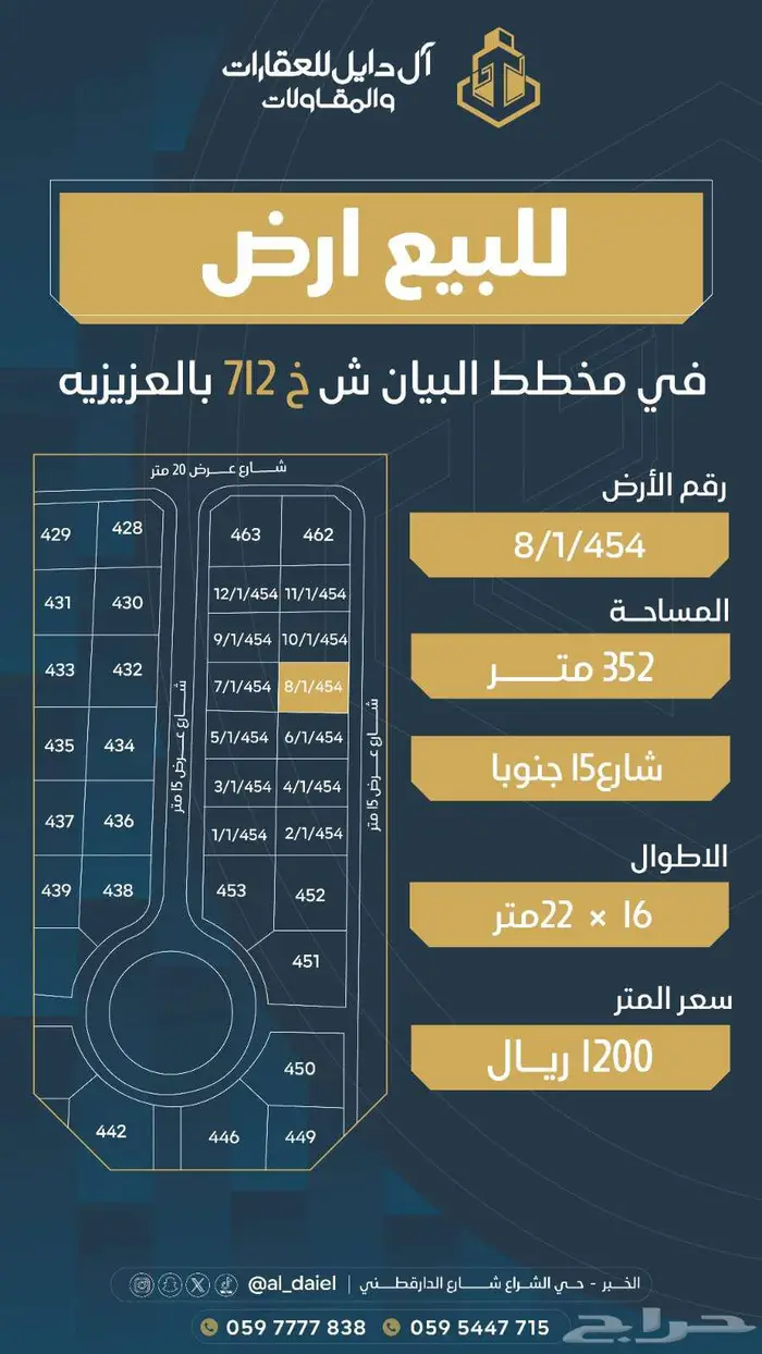 مجموعة اراضي بمخططات ومساحات مختلفه 17