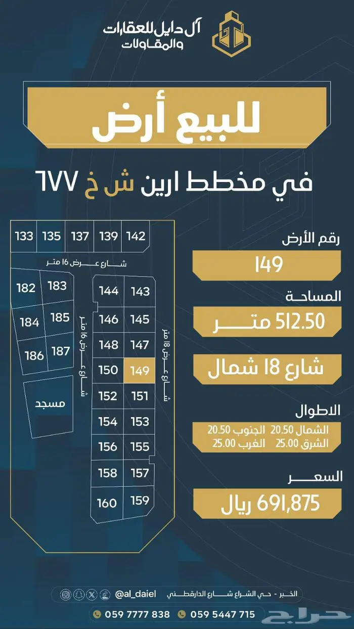 مجموعة اراضي بمخططات ومساحات مختلفه 23