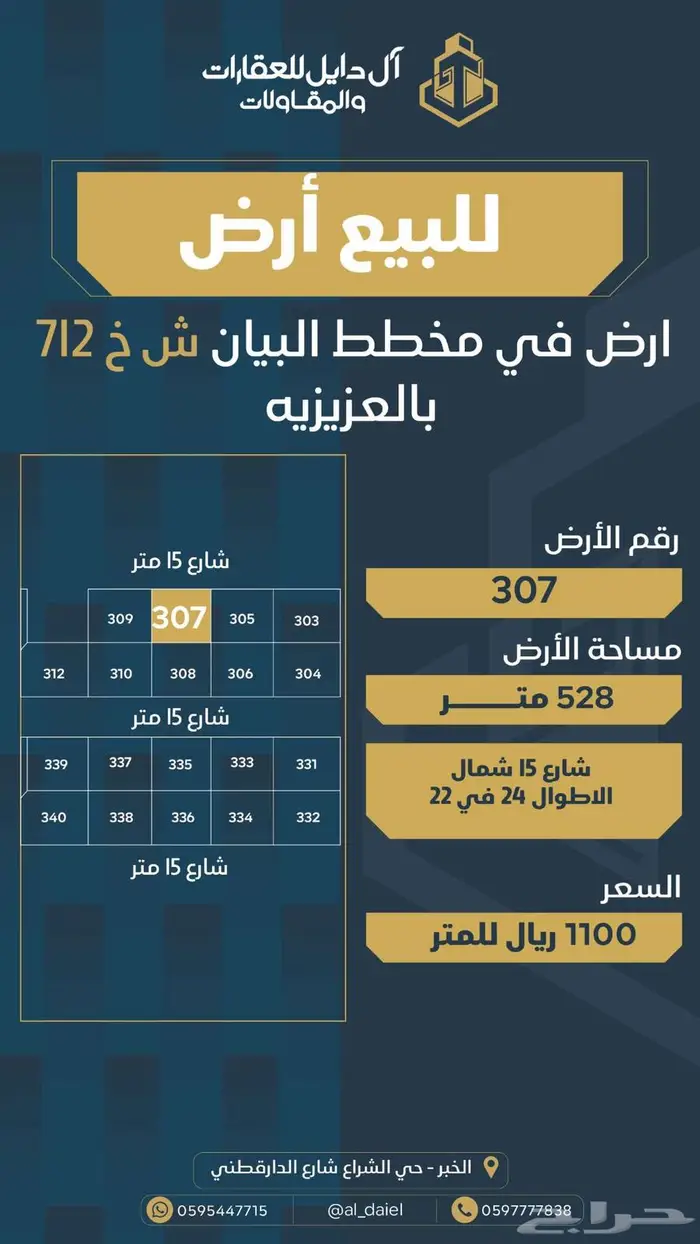 مجموعة اراضي بمخططات ومساحات مختلفه 35