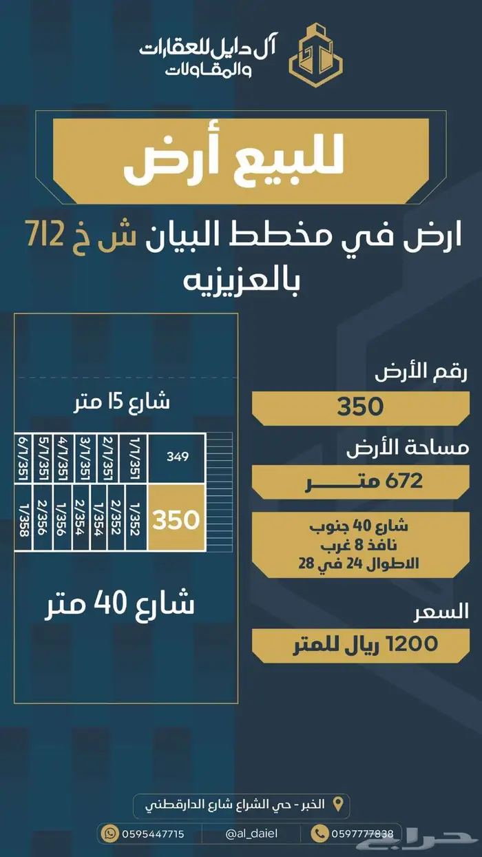 مجموعة اراضي بمخططات ومساحات مختلفه 45