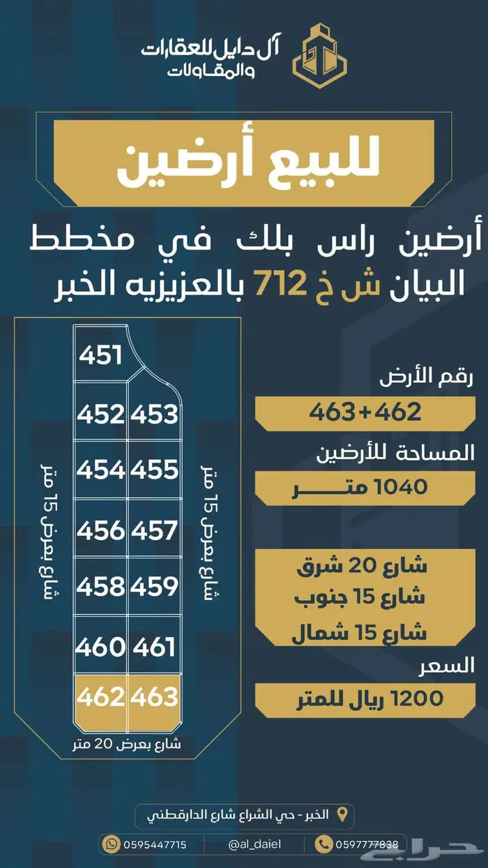 مجموعة اراضي بمخططات ومساحات مختلفه 42