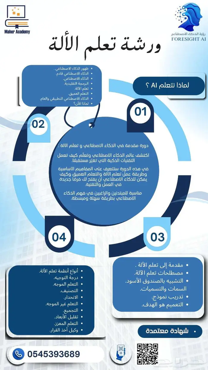 دورات مبدئين لذكاء الاصطناعي 0