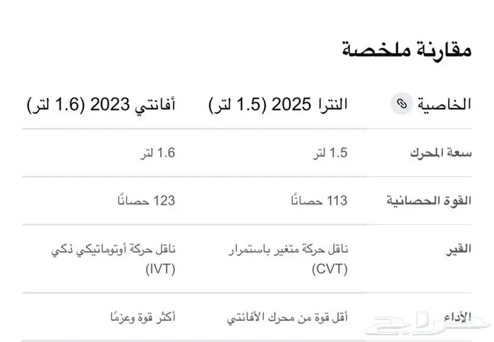 ألنترا 2023 أفانتي كوري أصلي 7