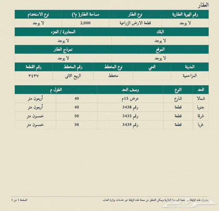 أرض للبيع في المشاعلة 0