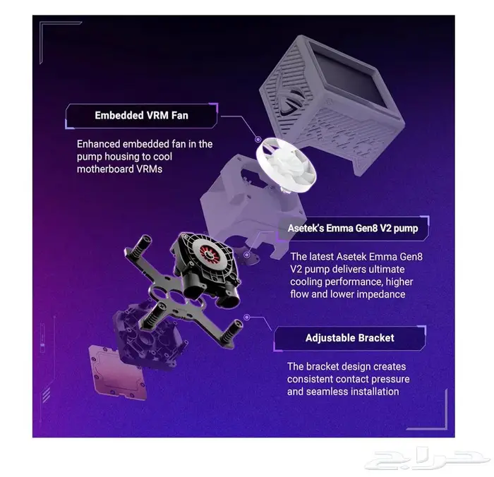 مبرد مائي ابيض روج ريوجين 360 3