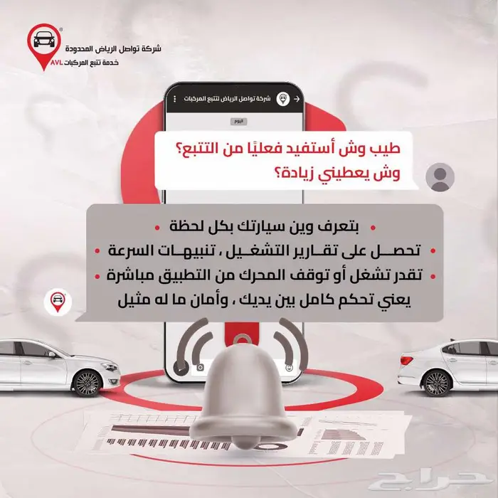 جهاز تتبع ذكي لسيارتك من تواصل الرياض   تحكم كامل وأمان دائم 2