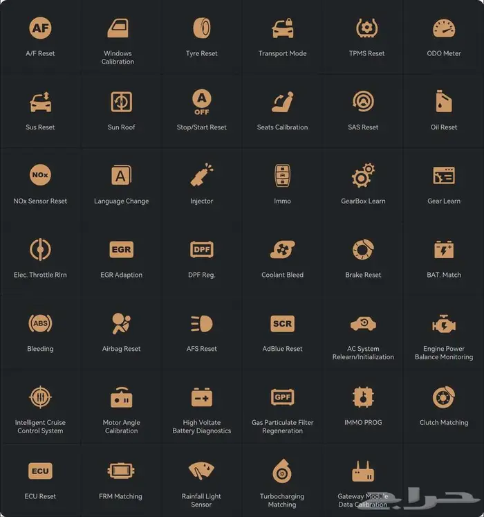 جهاز فحص وبرمجة الاعطال لجميع السيارات EXPERT391 2