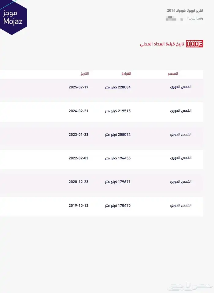 تويوتا كورولا 2014 ماشاء الله عندك الفحص و التقرير موجز 10
