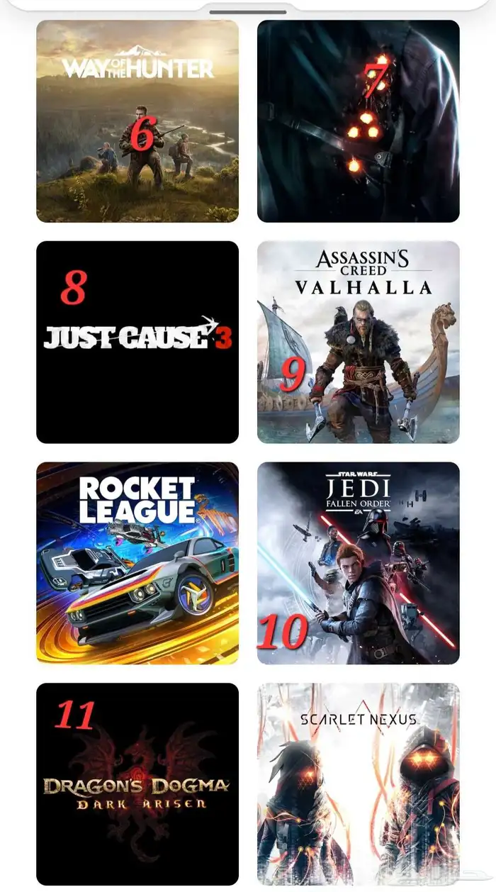 Selling PlayStation account with 42 purchased games 1