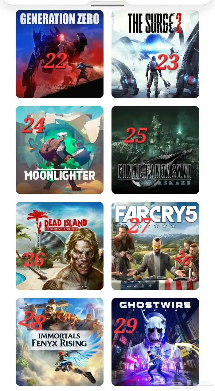 Selling PlayStation account with 42 purchased games 4