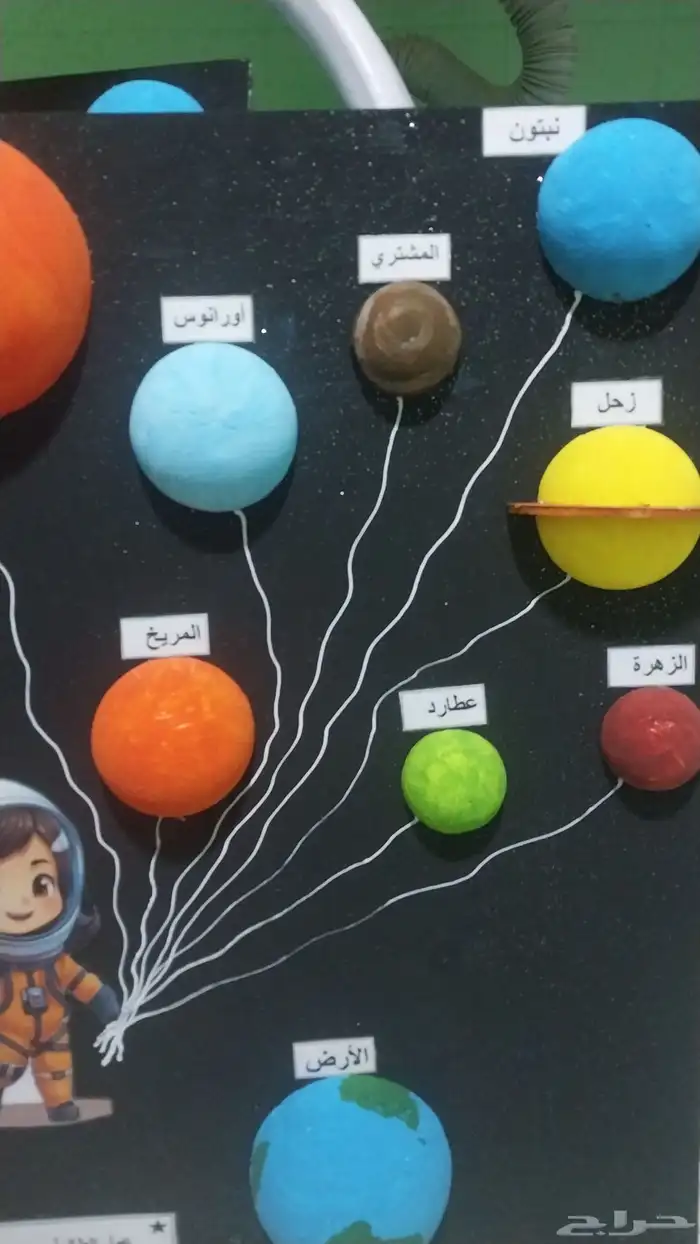 مجسمات الفضاء 3