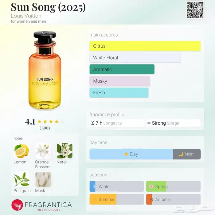 عطر Sun song من لويس فيتون 0