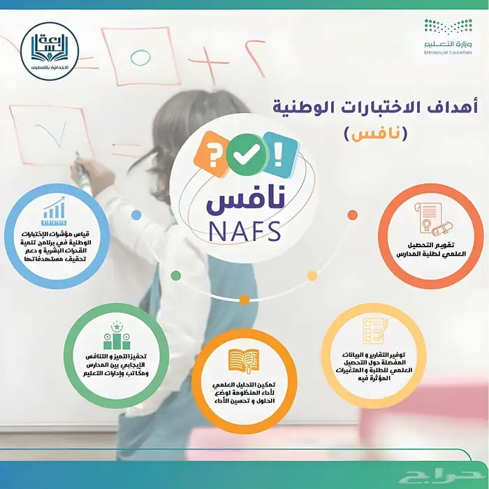 طباعة استكرات و بنرات وكروت شخصية واختام وفواتير 4