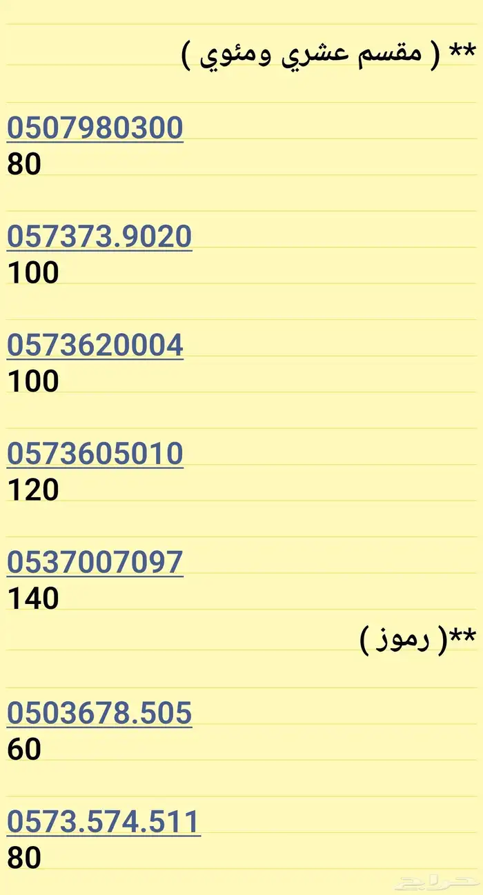 أرقام مميزه رخيصه سوا 4